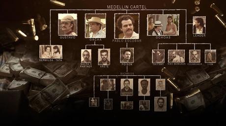 NARCOS -TEMPORADA 1-