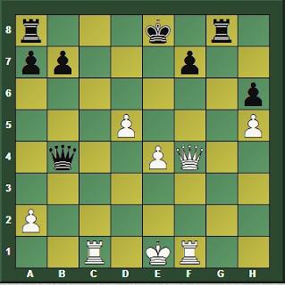 Magnus Carlsen en Wijk aan Zee (Holanda) – Torneo Tata Steel Masters 2016 (II)