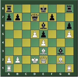 Magnus Carlsen en Wijk aan Zee (Holanda) – Torneo Tata Steel Masters 2016 (II)