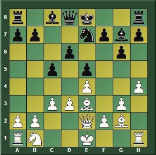 Magnus Carlsen en Wijk aan Zee (Holanda) – Torneo Tata Steel Masters 2016 (II)