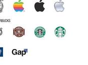 Cuándo cambiar rediseñar logotipo empresa