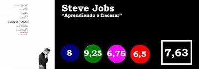 Steve Jobs Steve Jobs