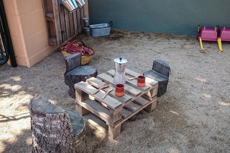 Todo lo que debes saber sobre los ambientes educativos