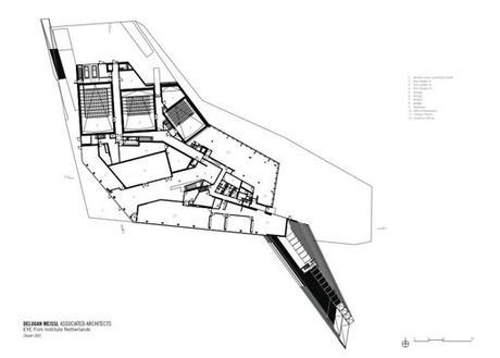 Eyefilm EYEFILM INSTITUTE, POR Delugan Meissl Associated Architects EN AMSTERDAM