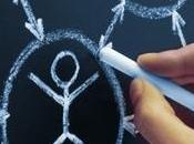 maestría relaciones