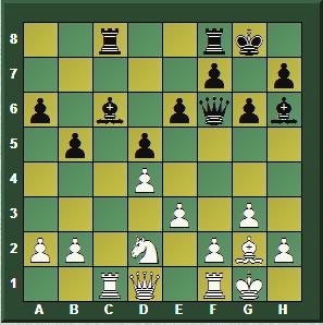 Magnus Carlsen en Wijk aan Zee (Holanda) – Torneo Tata Steel Masters 2016 (IV)