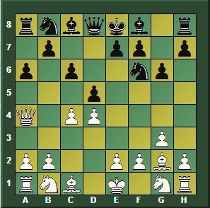 Magnus Carlsen en Wijk aan Zee (Holanda) – Torneo Tata Steel Masters 2016 (IV)