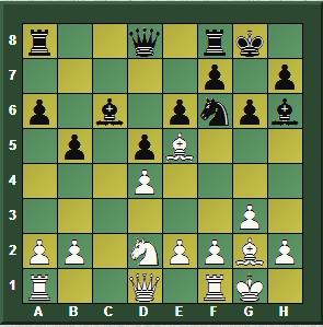 Magnus Carlsen en Wijk aan Zee (Holanda) – Torneo Tata Steel Masters 2016 (IV)