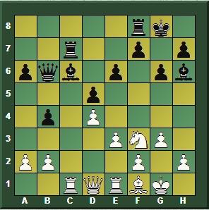 Magnus Carlsen en Wijk aan Zee (Holanda) – Torneo Tata Steel Masters 2016 (IV)