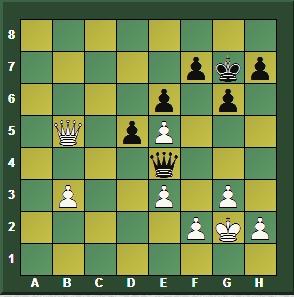 Magnus Carlsen en Wijk aan Zee (Holanda) – Torneo Tata Steel Masters 2016 (IV)