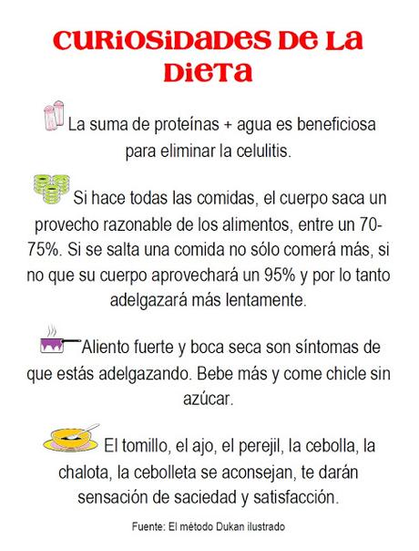 Curiosidades de la dieta y mi día a día