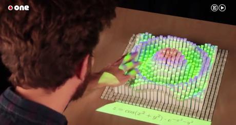 La telepresencia física nos permitira  'tocar', la Información de nuestros ordenadores