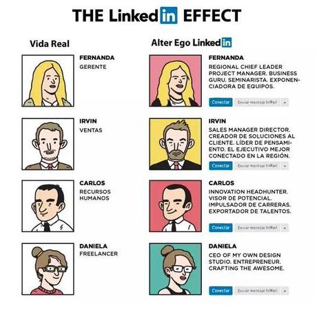 El efecto LinkedIn