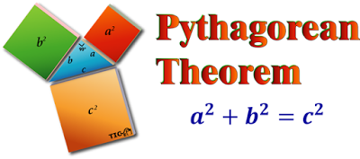 Word Problems of the Pythagorean Theorem.