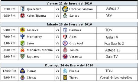 Trasmisión TV futbol mexicano clausura 2016