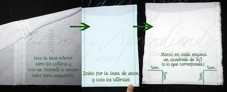 Coser un bolso / Tipos de bases