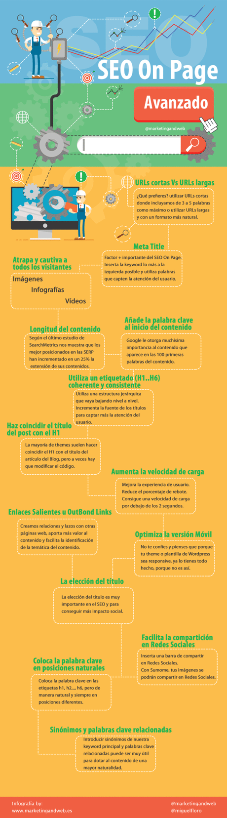 primeros pasos para ser blogger-infografia