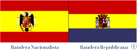 Guerra Civil Española