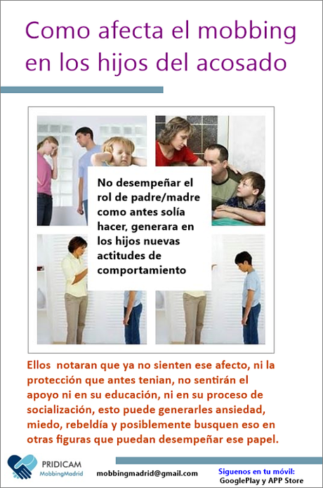MobbingMadrid Como afecta el mobbing en los hijos del acosado MobbingMadrid Como afecta el mobbing en los hijos del acosado