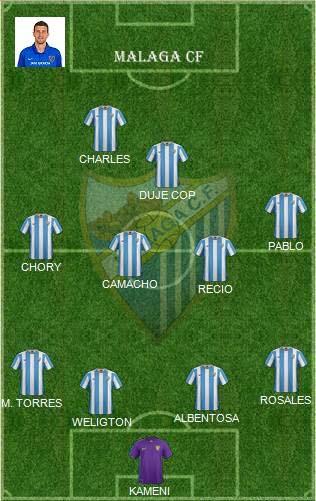 MALAGA CF vs FC BARCELONA
