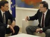 Certidumbre prosperidad