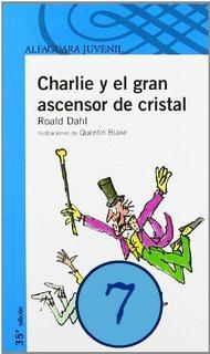 Top 10: LIBROS DE ROALD DAHL