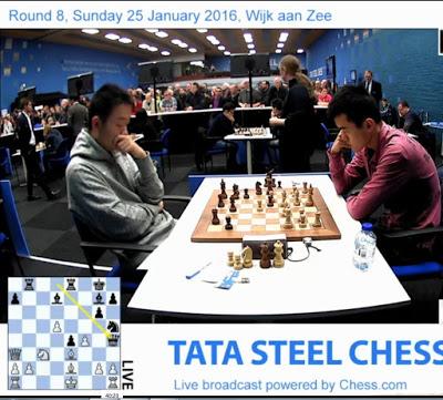 Wei Yi en Wijk aan Zee (Holanda) – Torneo Tata Steel Masters 2016 (VIII)