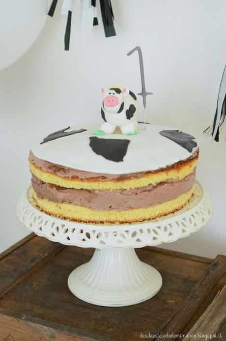 Feliz 1er  Cumpleaños!!!