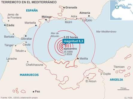 Terremoto de 6,3 grados sacude varias ciudades de España