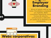 RRHH retos ante transformación digital