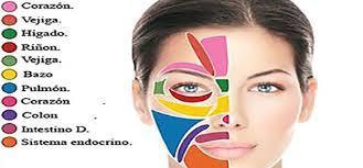 Masaje relajante DIEN CHAN