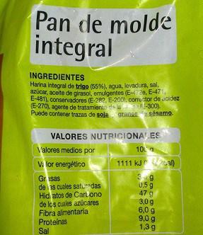 De Verdad Comes el Pan que Crees?