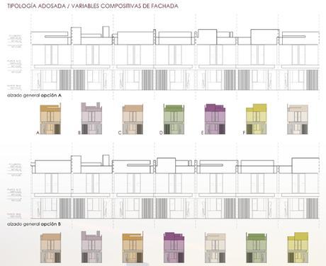 A-CERO PRESENTA UN PROYECTO DE MASTERPLAN UBICADO EN CÁDIZ. TIPOLOGÍA II: VIVIENDAS ADOSADAS