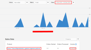 10 ingresos residuales que percibo o he percibido Ingresos residuales ventas curso on line