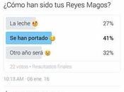 ¡Aquí tienes nuestras encuestas Twitter mes! Enero 2016