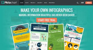 Picktochart: Crea infografías fácilmente