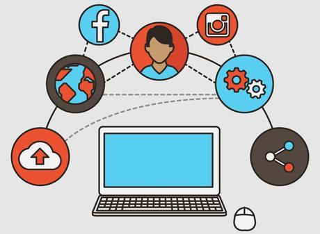 Seguridad en Redes Sociales Compartir redes sociales