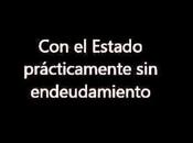 España 1974 mejor actual?