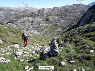 La Tiese-Toyeyu-El Canalizu-Las Fuentes de Onís-Las Bobias-Belbín