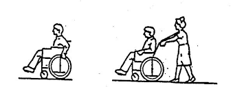 Resultado de imagen de notario y persona en silla de ruedas