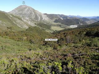 Puerto Tarna-Abedular-Montoviu-Ventaniella-Los Llobiles