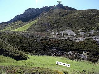 Puerto Tarna-Abedular-Montoviu-Ventaniella-Los Llobiles