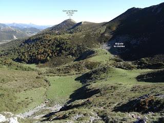 Puerto Tarna-Abedular-Montoviu-Ventaniella-Los Llobiles