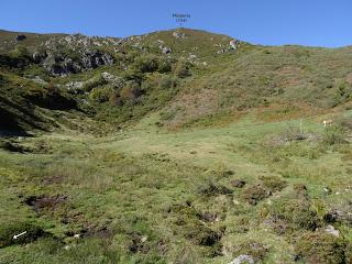 Puerto Tarna-Abedular-Montoviu-Ventaniella-Los Llobiles