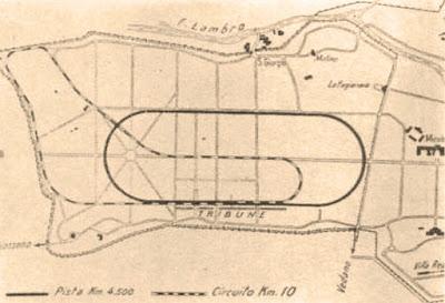 Nacimiento del autódromo de Monza