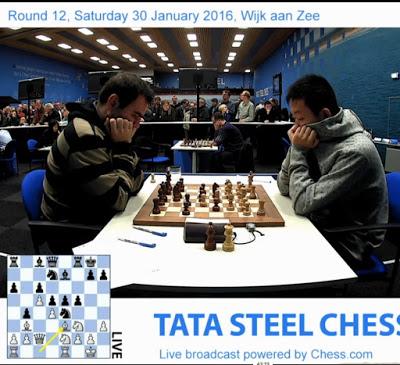 Wei Yi en Wijk aan Zee (Holanda) – Torneo Tata Steel Masters 2016 (XII)