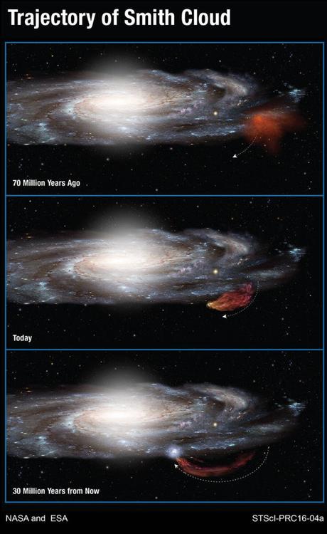 Una nube de hidrógeno en trayectoria de colisión con la Vía Láctea formará 2 millones de nuevos soles