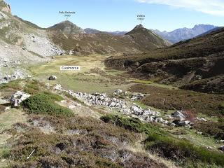 Por los puertos y valles de Torrestío