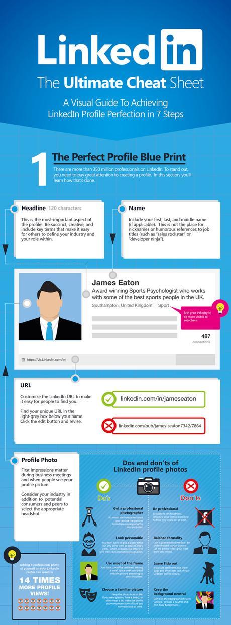 LinkedIn_Cheat_Sheet