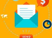 ¿Email Marketing puede Ayudar Negocio?